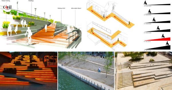 Ramp with Stairs